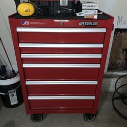 Tool Box And Tools