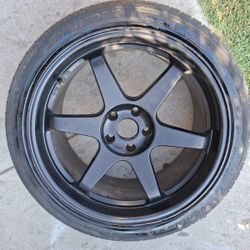 Rims