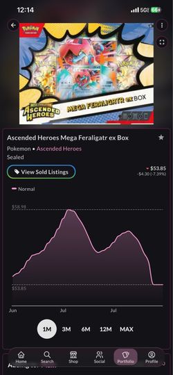 Ascended Heroes Mega Feraligatr/Emboar/Meganium ex Box