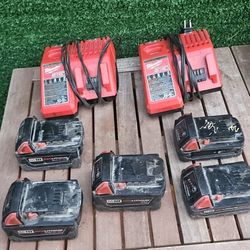 Milwaukee battery and Charger 