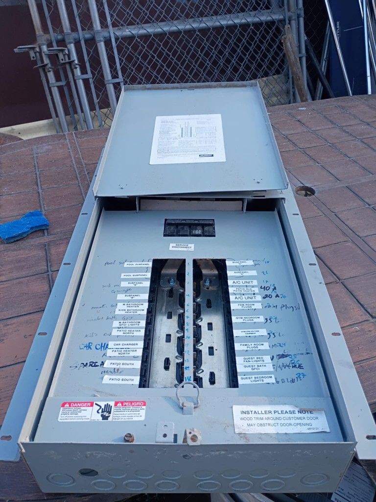 Breaker Load center Box 