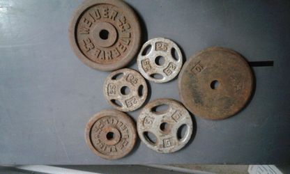 Weights