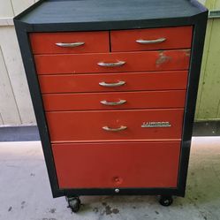 Caja De Erramienta