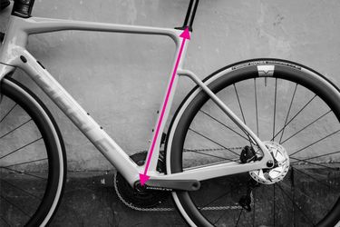 How to measure a bike FRAME