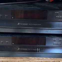Sony 5 CD Changer 