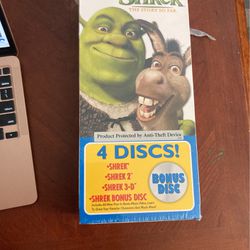 Shrek The Story So Far  Thumbnail