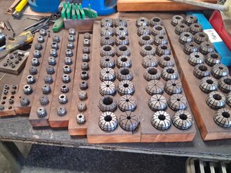 Collet Sets