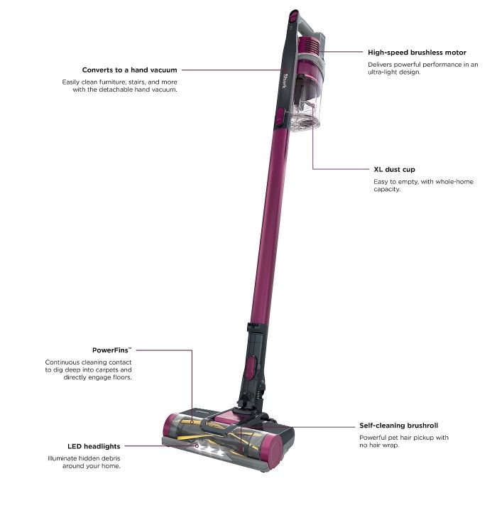 Shark Cordless Vacuum 