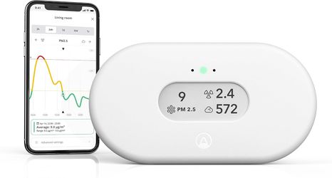 Airthings View Plus 2960 Radon Air Quality Monitor PM2.5 CO2 #1760H R6