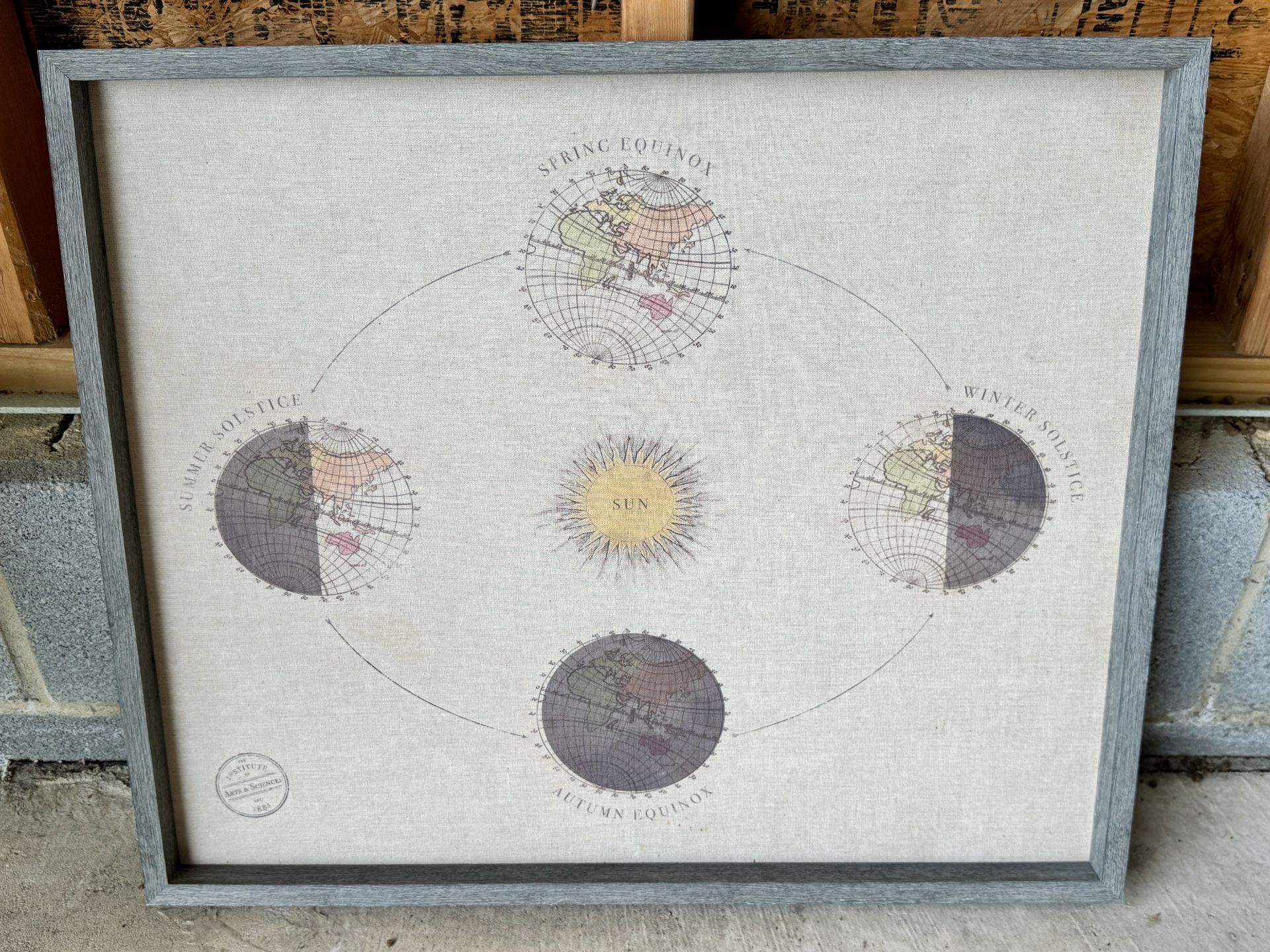 Framed Seasonal Equinox and Solstice Chart