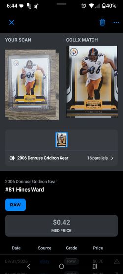 2006 Donruss Gridiron Gear Hines Ward #81