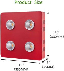 New indoor grow lights