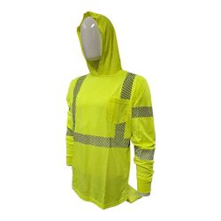 Construction PPE And More