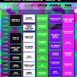 Hard Summer Sunday Portion GA Ticket 