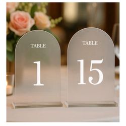 Table Numbers 1-15