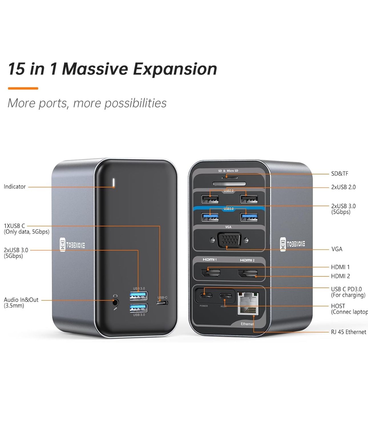 Usb C Docking Station