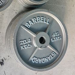Gym Plates