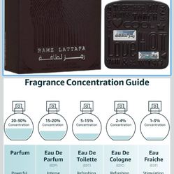 Lataffa Perfume 