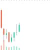 Bestprices