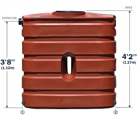 130 Gallon Slimline Rain Barrel Tank