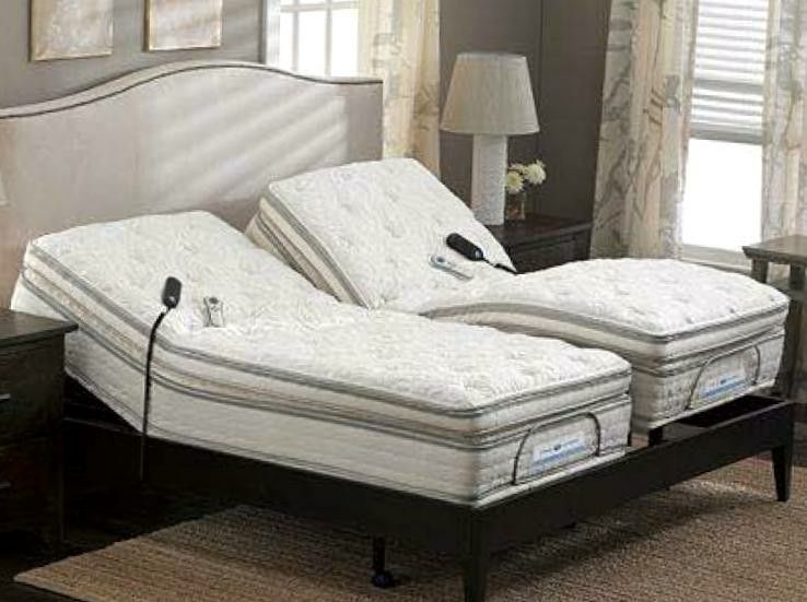 Luxury Mattress and Adjustable Bed Basetest testtest test