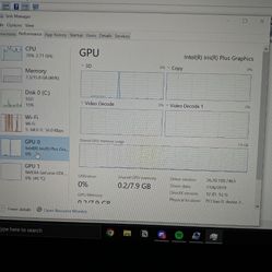 Razer Blade Stealth 13  