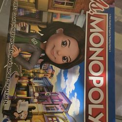 Ms. Monopoly 