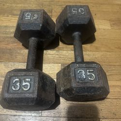 Weights