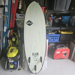 Surfboard 