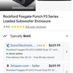 P3 Rockford Fosgates 12in P3 Subs