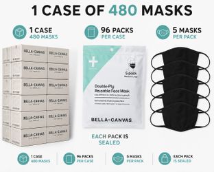1 Case Of 480 Reusable Masks 96 Packs Per Case Each Pack Has 5 Masks Sealed