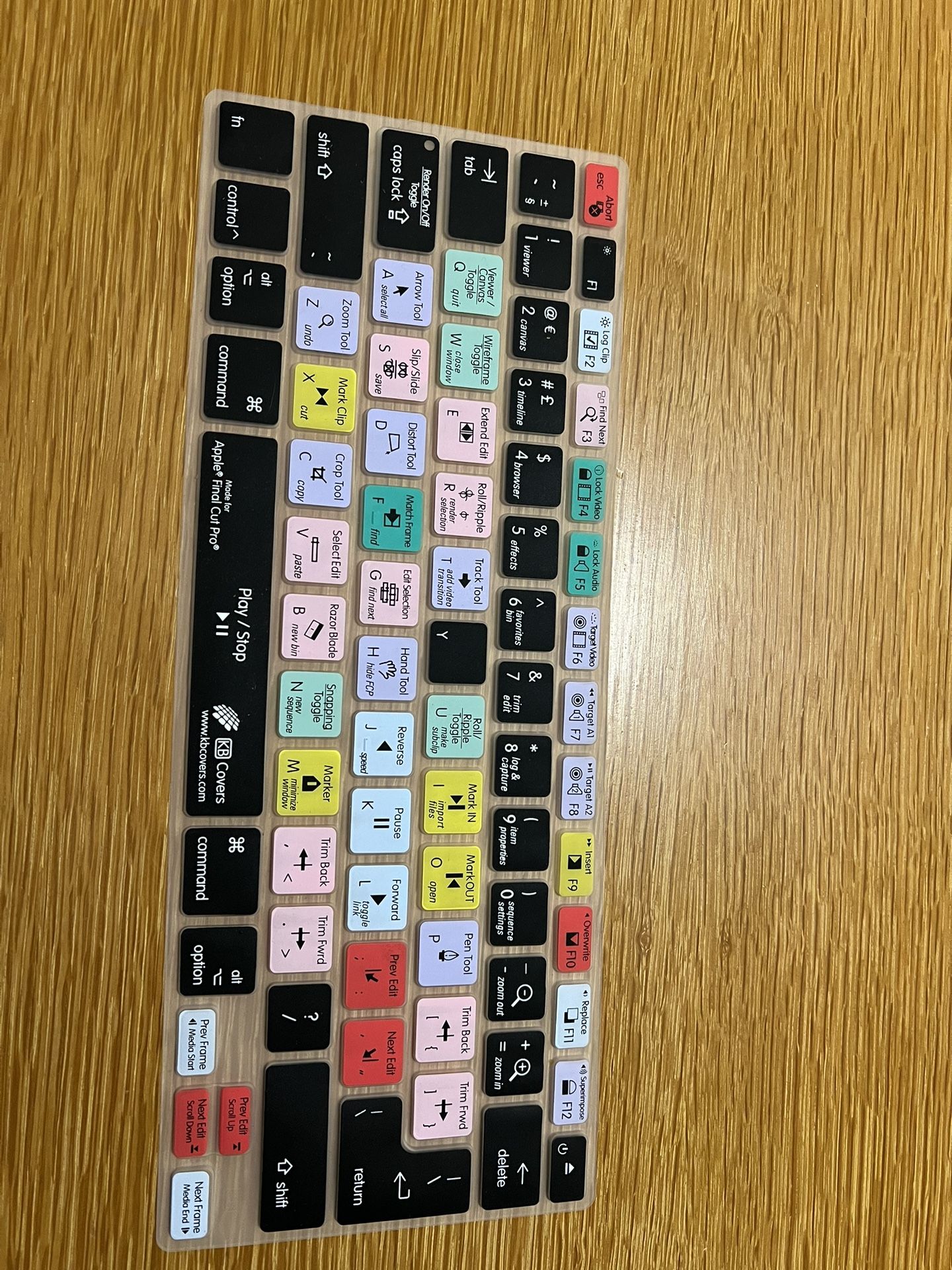 Final Cut Keyboard Cover
