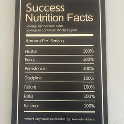 Success nutrition Facts Poster