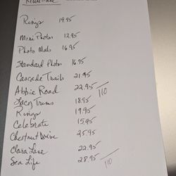 Stencils (Kiwi Lane)