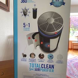 Homedics Air Purifier