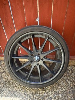 Rims
