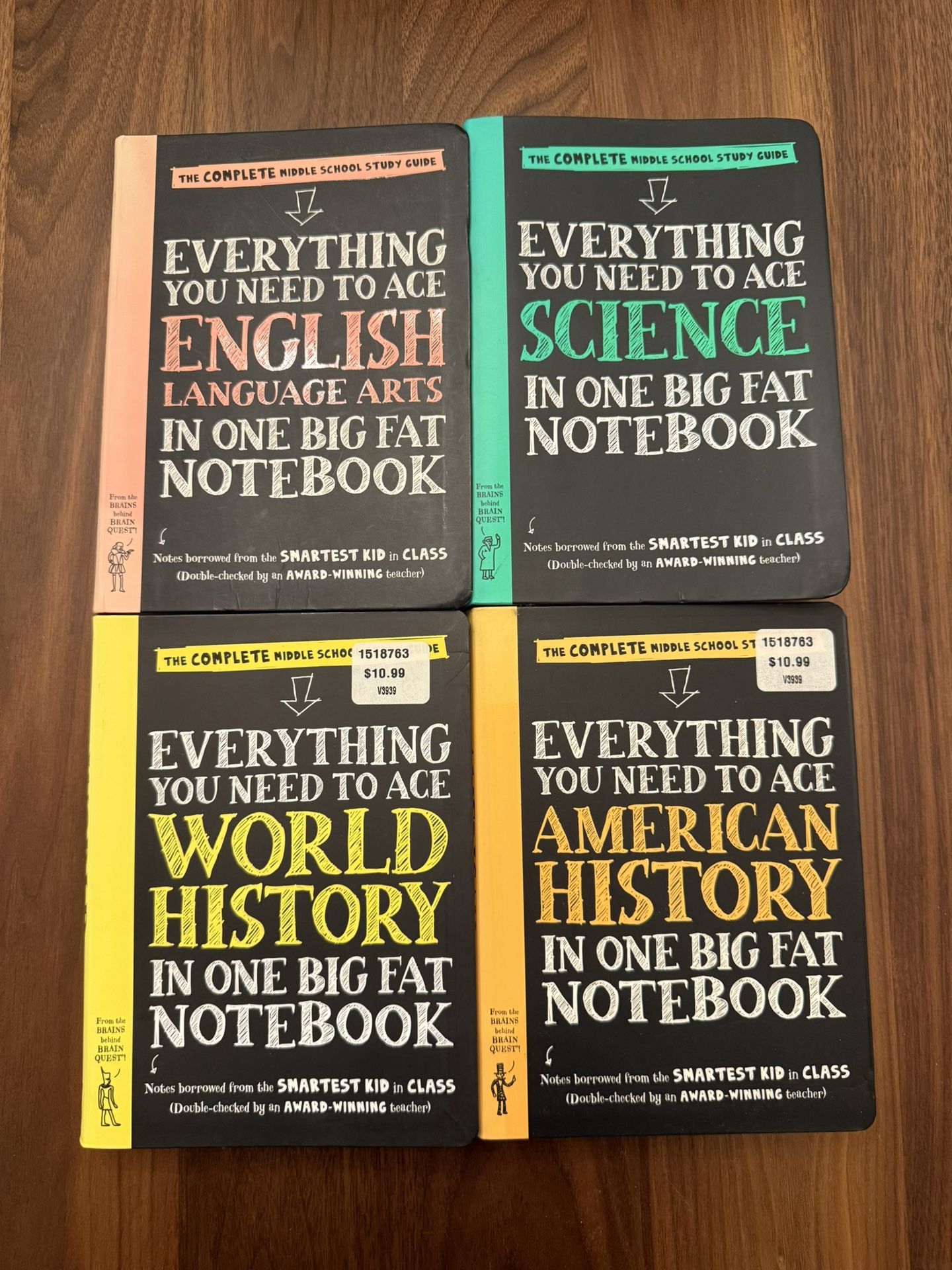 Everything you need to ace middle school study guide