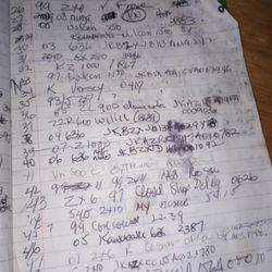 Honda Parts Suzuki Parts Financeable Yamaha Parts Kawasaki Parts Bikes Listed