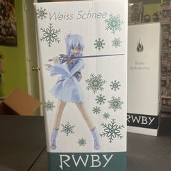 Weiss Schnee Rwby Threezero 1:6 Scale Action Figure