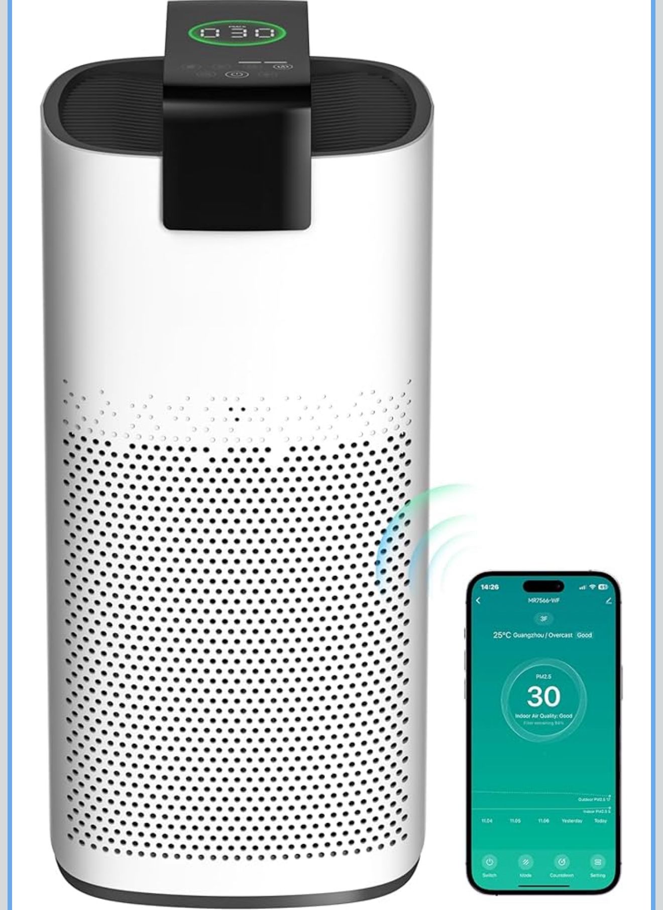 Air Purifiers for Home Large Room Up to 2800Ft² 