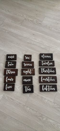 Wedding decor-15 table numbers