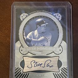 MLB Los Dodgers Steve Sax Autograph Baseball Card 
