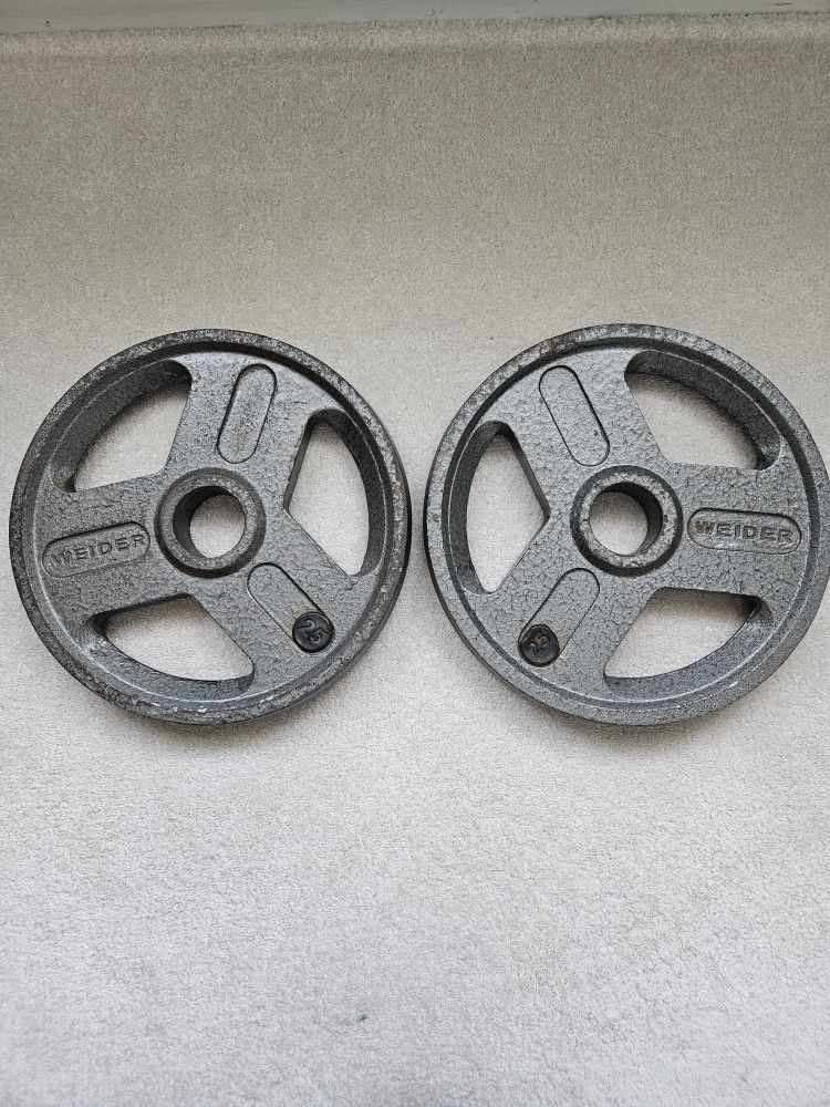 Weight Plates