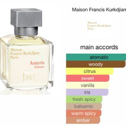 Amyris Homme Maison Francis Kurkdjian