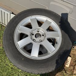 Wheels For Sale