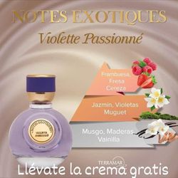 Perfumes Con Aroma Exquisita Para Mamá 