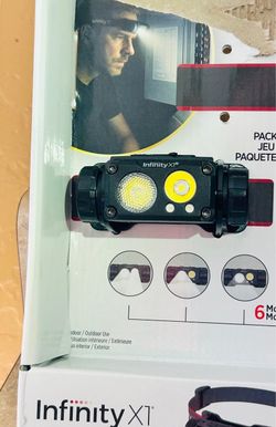 RECHARGEABLE LED Headlamp-flash light 1,500 Lumens