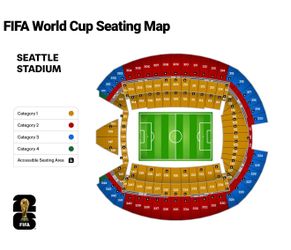 FIFA World Cup tickets Australia vs. USA
