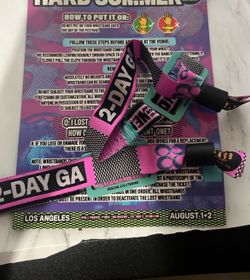 Hard summer