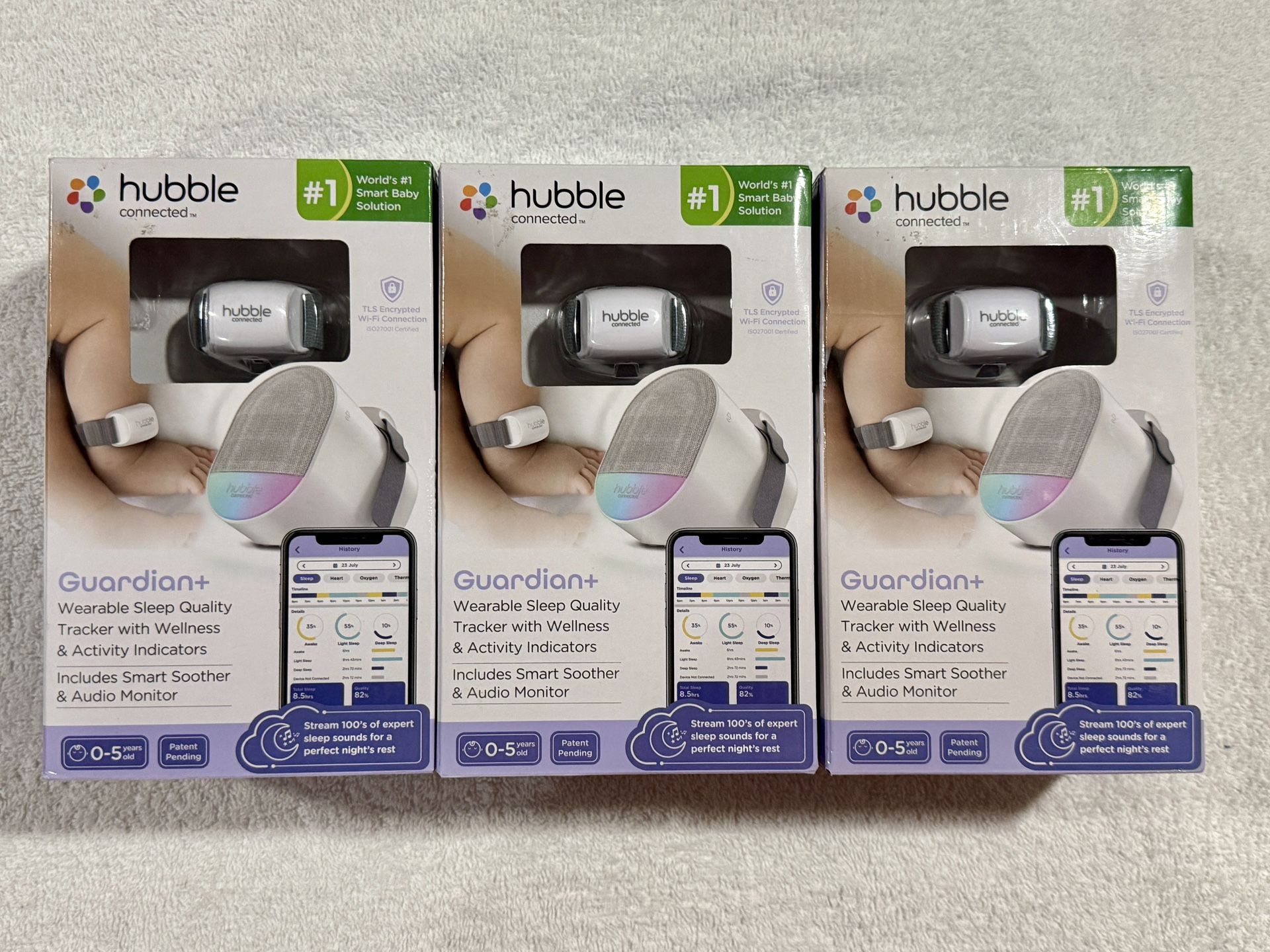 Hubble Guardian+, Wearable Sleep Quality Tracker with Wellness & Activity Indicators